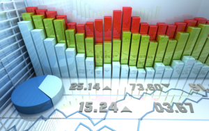 Forex ile Nasıl Yatırım Yapılır?